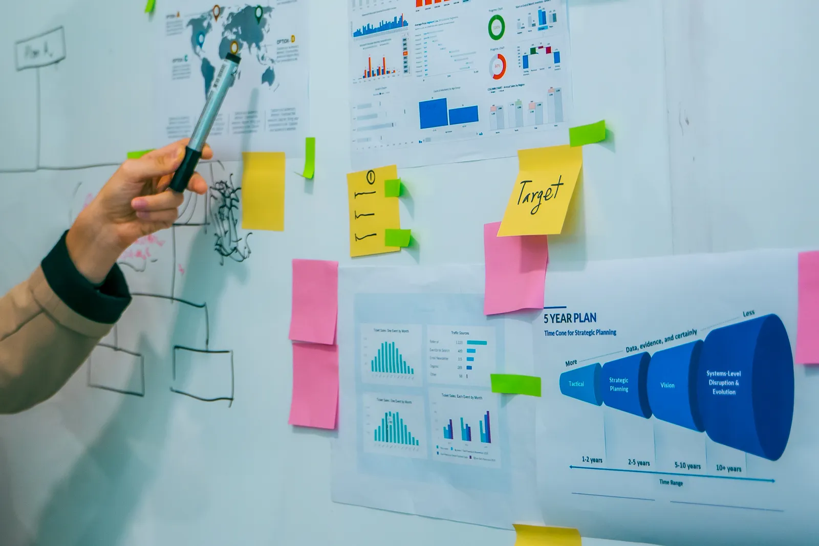 A strategic planning whiteboard with charts and notes.
